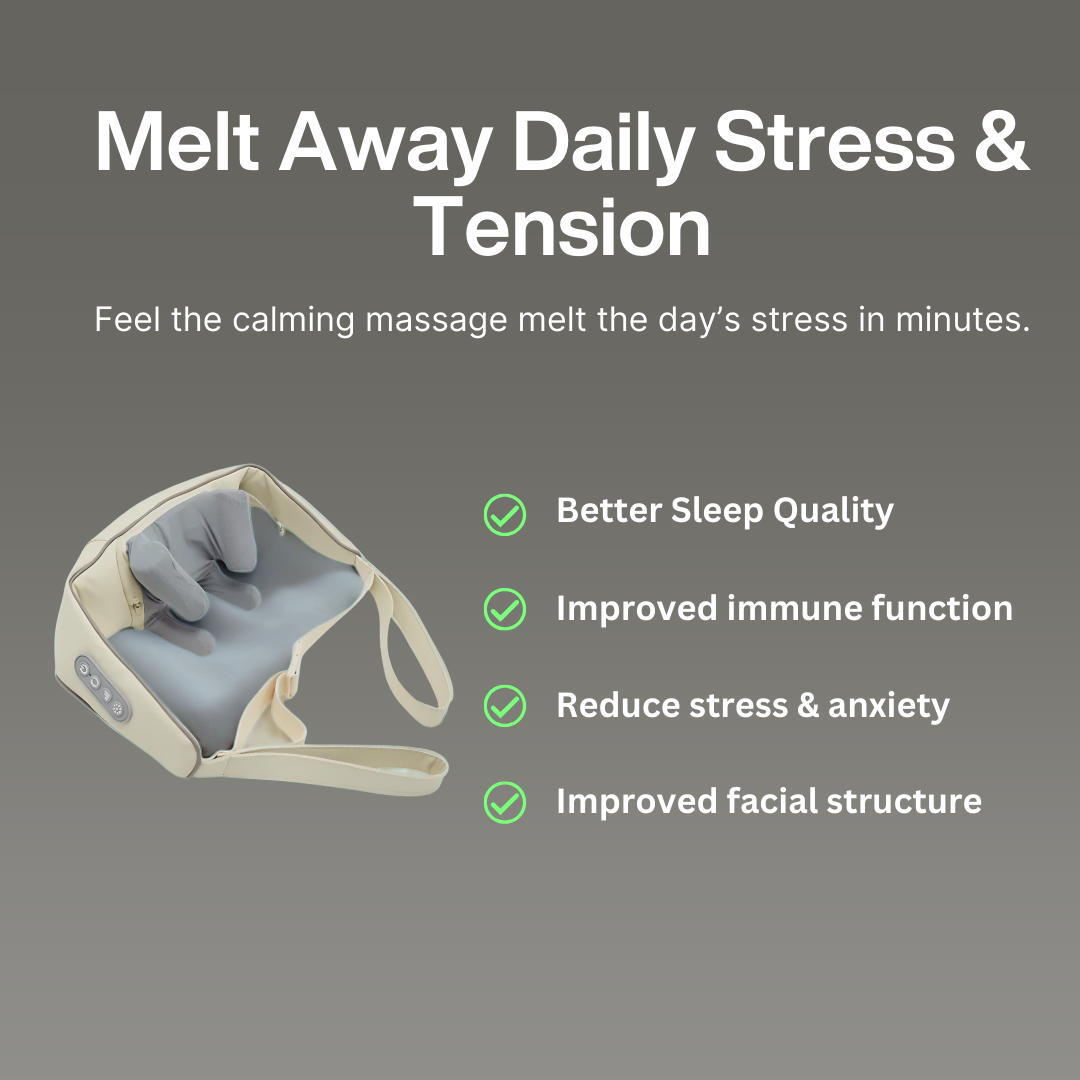 TheraMax Shiatsu Neck Massager